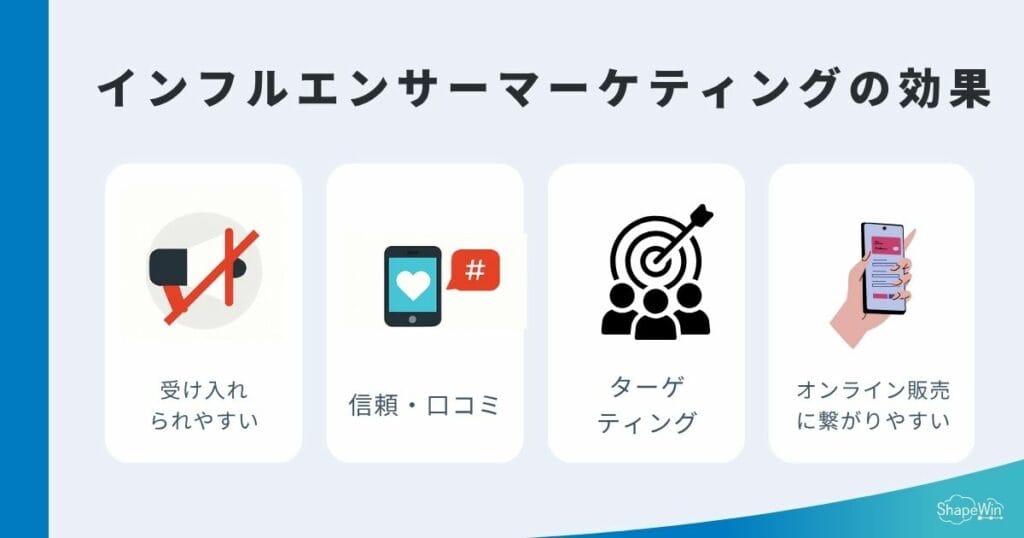 インフルエンサーマーケティングの主な効果＿インフォグラフィック